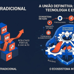 Criatividade Tecnologia Estratégia